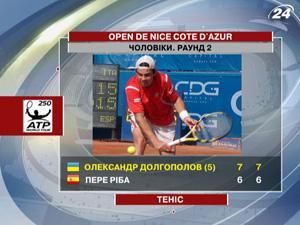 Олександр Долгополов переграв Пере Ріба Олександр Долгополов переграв Пере Ріба