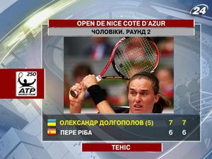 Долгополов вышел в четвертьфинал