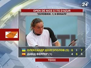 Долгополов пробився до півфіналу