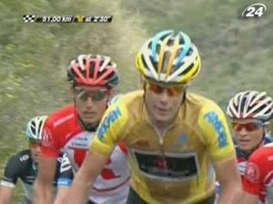 Переможцем "Туру Каліфорнії" став Крістофер Хорнер Переможцем "Туру Каліфорнії" став Крістофер Хорнер