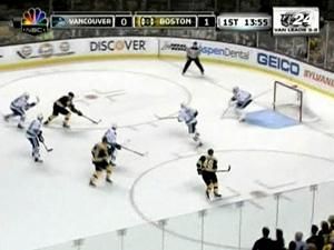 Для определения победителя Stanley Cup понадобится седьмой матч Для определения победителя Stanley Cup понадобится седьмой матч