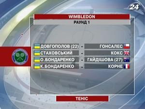 Долгополов на старті “Вімблдону” зіграє проти знаменитого ґрунтовика Долгополов на старті “Вімблдону” зіграє проти знаменитого ґрунтовика