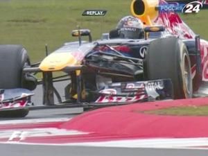 FIA встановила ліміт на "вихлопні гази" у 10% для усіх команд FIA встановила ліміт на "вихлопні гази" у 10% для усіх команд