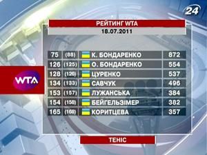 Катерина Бондаренко поднялась на 13 ступенек Катерина Бондаренко поднялась на 13 ступенек