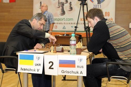 Фінал кубка світу з шахів можуть розіграти виключно українці