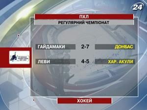 Хокейний клуб "Донбас" здобув п'яту перемогу поспіль Хокейний клуб "Донбас" здобув п'яту перемогу поспіль