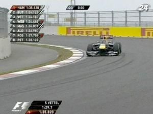 Хэмилтон прервал доминирование Red Bull в квалификациях Хэмилтон прервал доминирование Red Bull в квалификациях