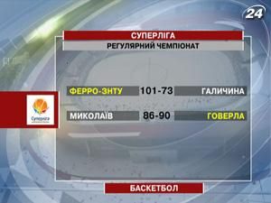 Баскетбольный клуб "Ферро" поиздевался над "Галичиной" Баскетбольный клуб "Ферро" поиздевался над "Галичиной"