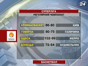 Суперлига: "Будивельник" потерпел второе поражение в сезоне