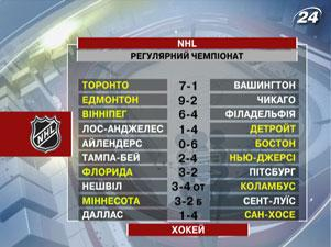 NHL: "Рейнджеров" остановили