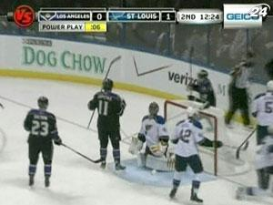 NHL: "Сент-Луис" лишь третий раз уступил на своей арене