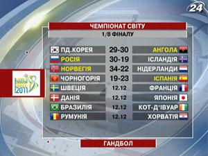 Гандбол: женская сборная Испании преодолела 1/8 финала