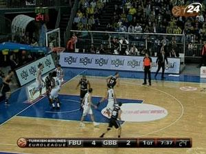 "Фенербахче" не сумел заблаговременно пробиться в раунд ТОП-16