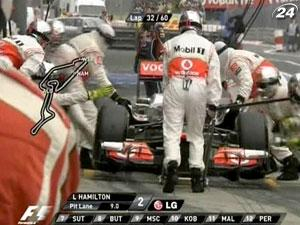  Формула-1: механики Mercedes самые быстрые в пелетоне