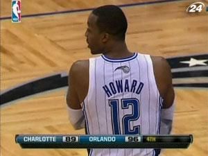 "Орландо" здобуло десяту перемогу у чемпіонаті "Орландо" здобуло десяту перемогу у чемпіонаті