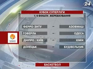 Баскетбол: "Будівельник" та "Донецьк" зустрінуться у першому раунді