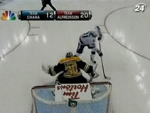 Хокейна команда Альфредсона здобула перемогу у Skills Competition Хокейна команда Альфредсона здобула перемогу у Skills Competition