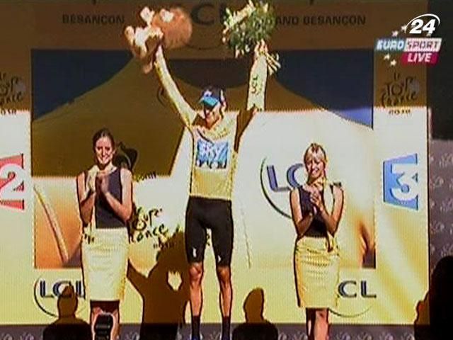 Велоспорт: Бредлі Віггінс виграв дев'ятий етап перегонів Tour de France