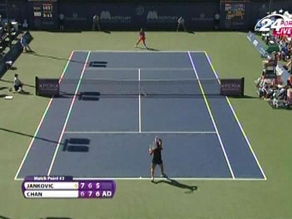 Теніс: Єлена Янковіч не змогла вийти до півфіналу