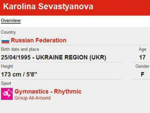На сайті Олімпіади-2012 Україну назвали регіоном Росії