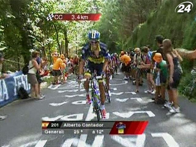 Вальверде не дозволив Контадору перехопити червону майку лідера Вальверде не дозволив Контадору перехопити червону майку лідера
