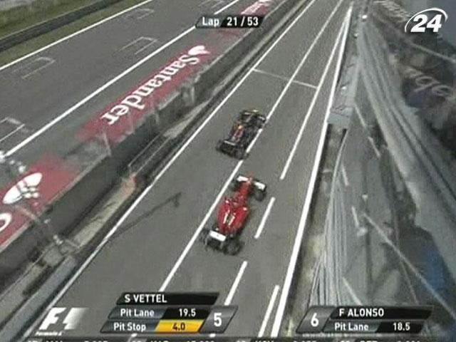 Формула-1: Феттель подписал контракт с Ferrari на 2014 год Формула-1: Феттель подписал контракт с Ferrari на 2014 год