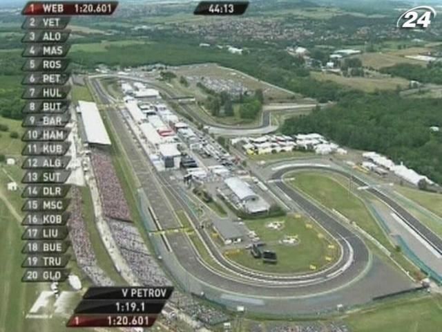 Формула-1: "Хунгароринг" прийматиме Гран-прі до 2021 року Формула-1: "Хунгароринг" прийматиме Гран-прі до 2021 року