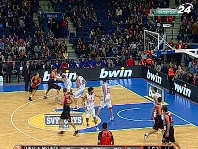 ЦСКА одержал пятую победу в шести матчах Euroleague ЦСКА одержал пятую победу в шести матчах Euroleague