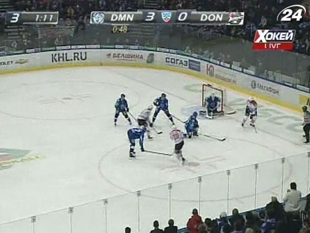 ХК "Донбасс" второй раз в сезоне уступил минскому ХК "Динамо" ХК "Донбасс" второй раз в сезоне уступил минскому ХК "Динамо"