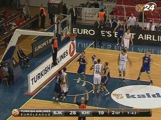 На старте раунда топ-16 Евролиги победили "Уникаха", "Реал", "Баскония", "Химки" На старте раунда топ-16 Евролиги победили "Уникаха", "Реал", "Баскония", "Химки"