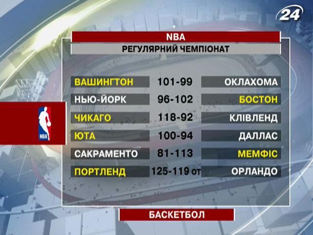 41 очко Гордона і Девіса допомогли БК "Хорнетс" здолати БК "Спарс"