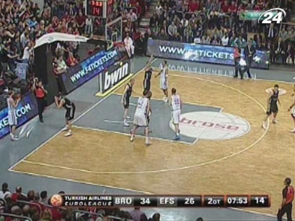 Баскетбол: 17 очков Вуячича помогли "Эфесу" одержать третью победу