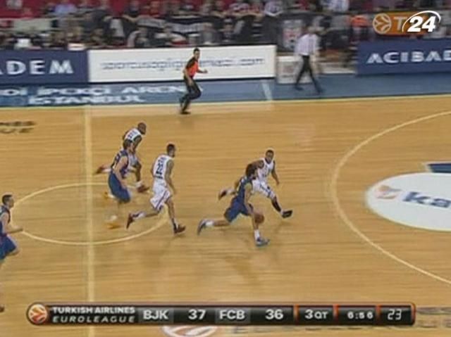 Баскетбол: 24 очка Теодосича помогли ЦСКА переиграть "Жальгирис"