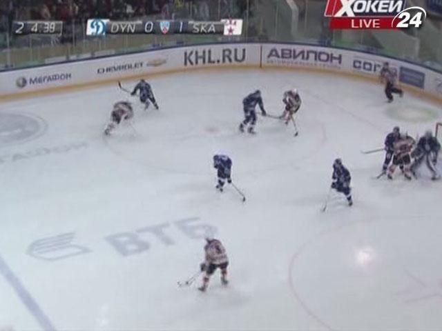 СКА вийшов в одноосібні лідери чемпіонату СКА вийшов в одноосібні лідери чемпіонату