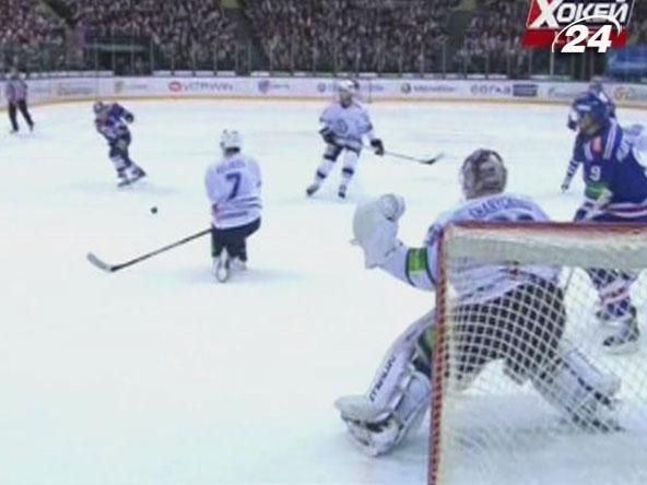 Хоккей СКА стал обладателем Кубка континента Хоккей СКА стал обладателем Кубка континента