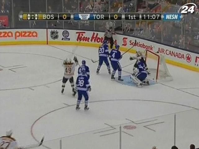 Результати останніх матчів у Національній хокейній лізі Результати останніх матчів у Національній хокейній лізі