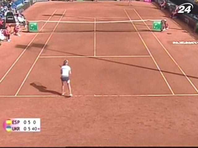 Збірна України прийматиме канадських тенісисток Збірна України прийматиме канадських тенісисток