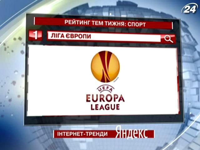 Найпопулярніша спортивна тема у “Яндексі” - Ліга Європи