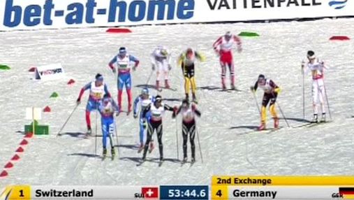 Норвежцы выиграли шестое "золото" на чемпионате мира по лыжным гонкам