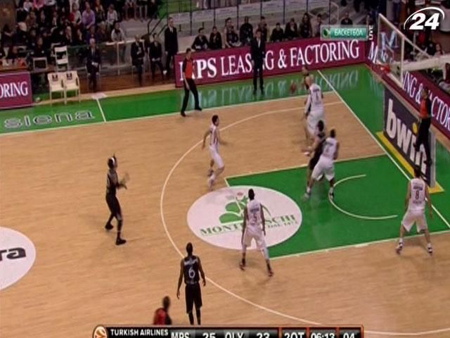 "Олімпіакос" здобув важливу перемогу над "Сієною" "Олімпіакос" здобув важливу перемогу над "Сієною"