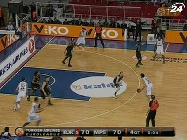 Euroleague: "Хімки" розгромили невмотивований "Фенербахче" Euroleague: "Хімки" розгромили невмотивований "Фенербахче"