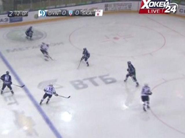 Для виходу у фінал Кубку Гагаріна "Динамо" залишилося здобути одну перемогу Для виходу у фінал Кубку Гагаріна "Динамо" залишилося здобути одну перемогу