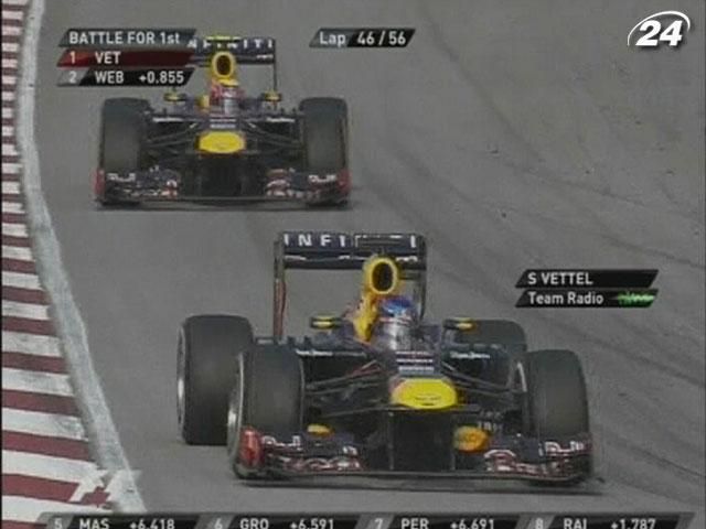 Себастьяна Феттеля ждут санкции от команды Себастьяна Феттеля ждут санкции от команды