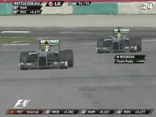 Формула-1: Ніко Росберг визнав свою помилку на Гран-прі Малайзії