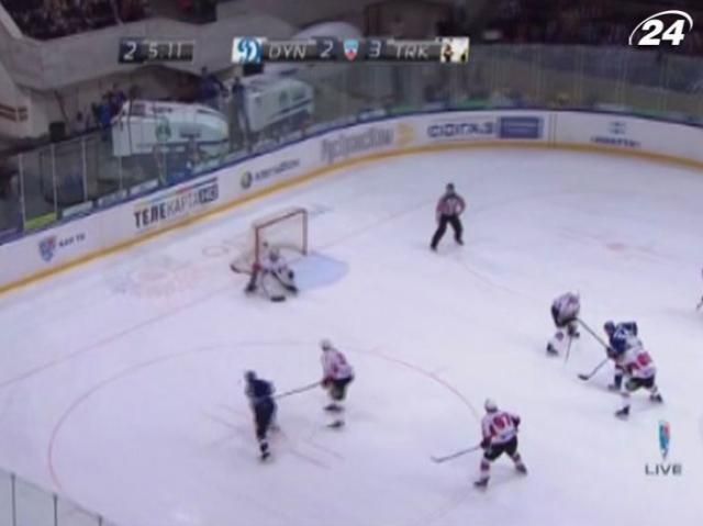 Кубок Гагарина: "Трактор" сократил отставание от "Динамо" Кубок Гагарина: "Трактор" сократил отставание от "Динамо"