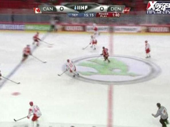 Чемпионат мира по хоккею: Россия эффектно забила Латвии 6 шайб