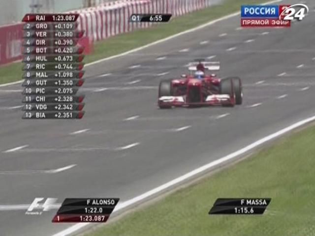 Формула-1: Ніко Росберг виграв другу кваліфікацію поспіль