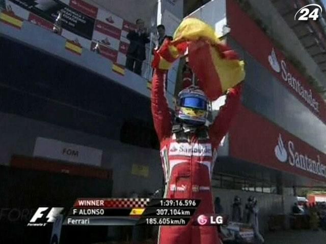 У 2013 році Фернандо Алонсо заробить 42 мільйони доларів У 2013 році Фернандо Алонсо заробить 42 мільйони доларів