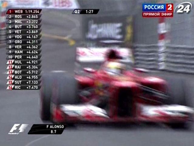 Росберг здобув поул-позишн на третьому поспіль Гран-прі Формули-1