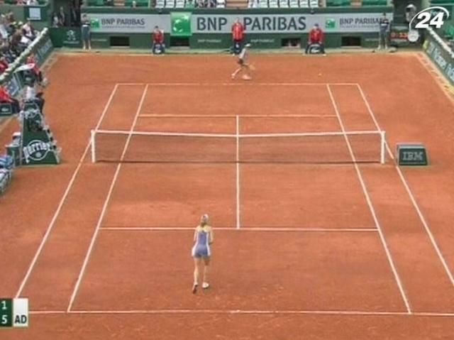 Теніс: Шарапова пробилася до другого раунду Чемпіонату Франції